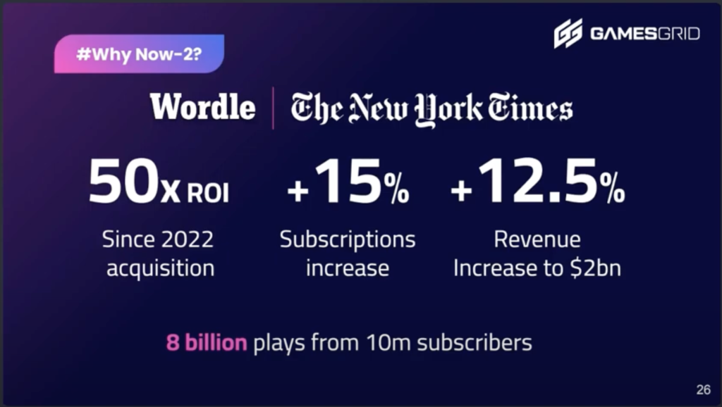 The New York Times Wordle statistics
